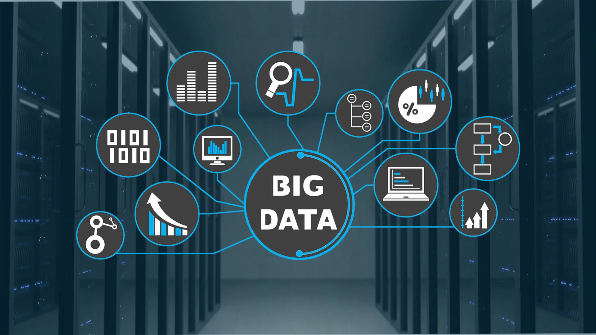 Big Data là gì Cách thức hoạt động của Big Data 2