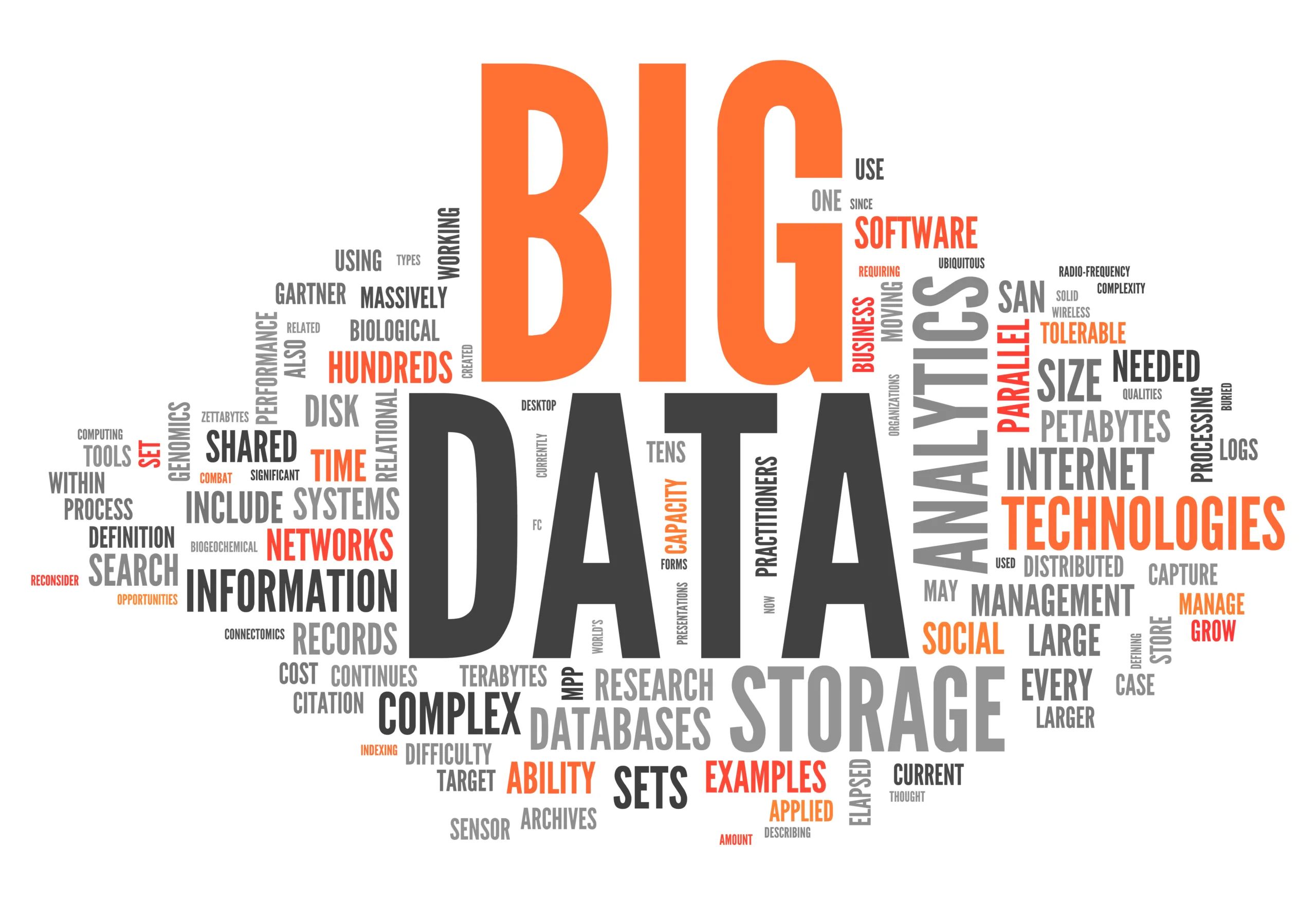 Big Data là gì Cách thức hoạt động của Big Data 1