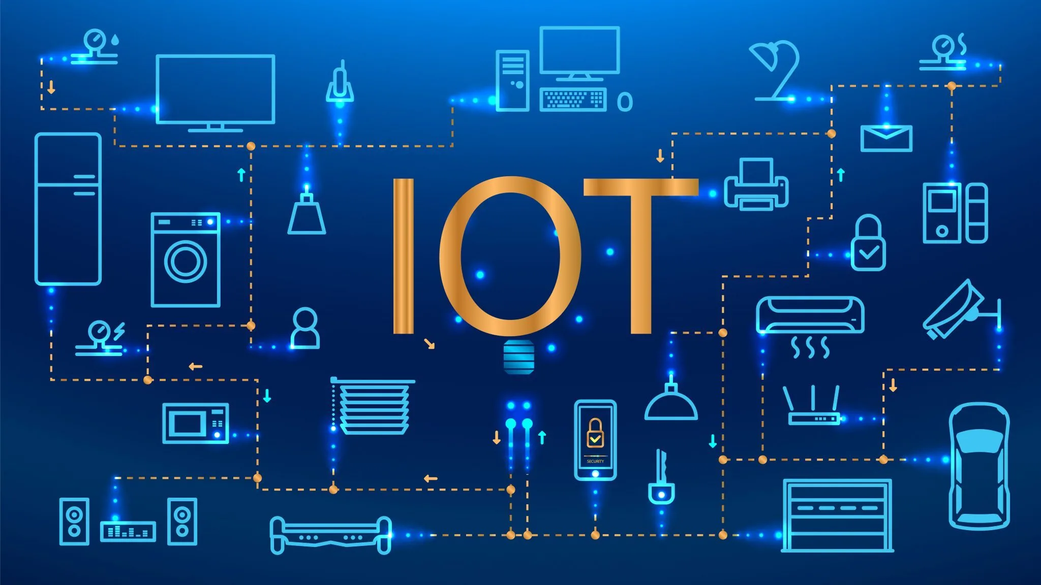 Internet of Things là gì Vì sao Internet of Things lại quan trọng 4