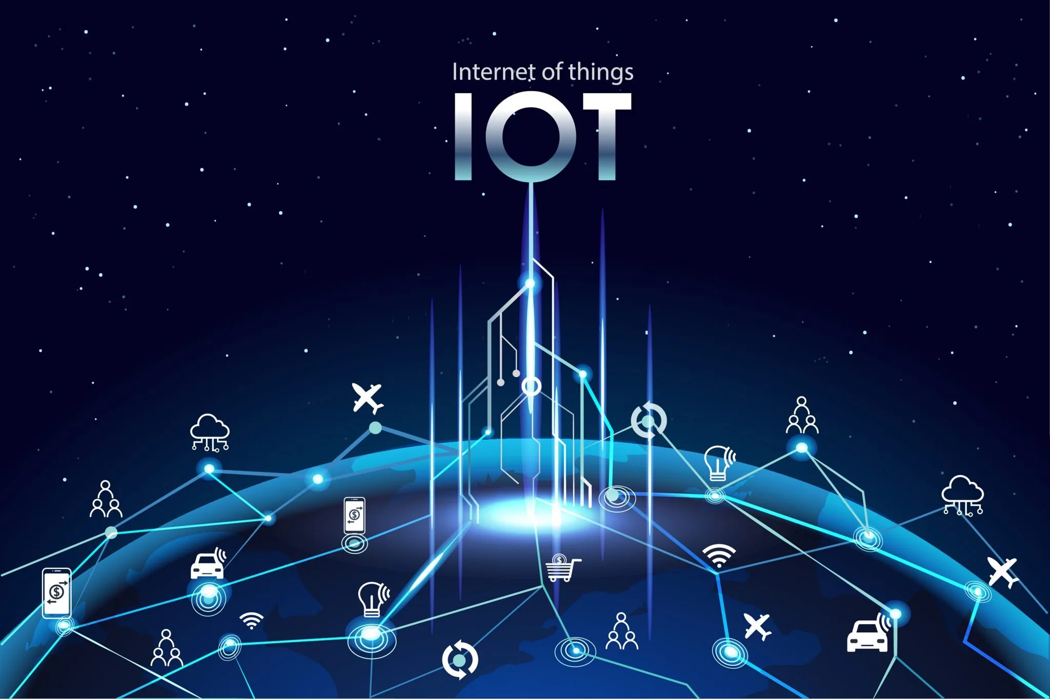 Internet of Things là gì Vì sao Internet of Things lại quan trọng 3