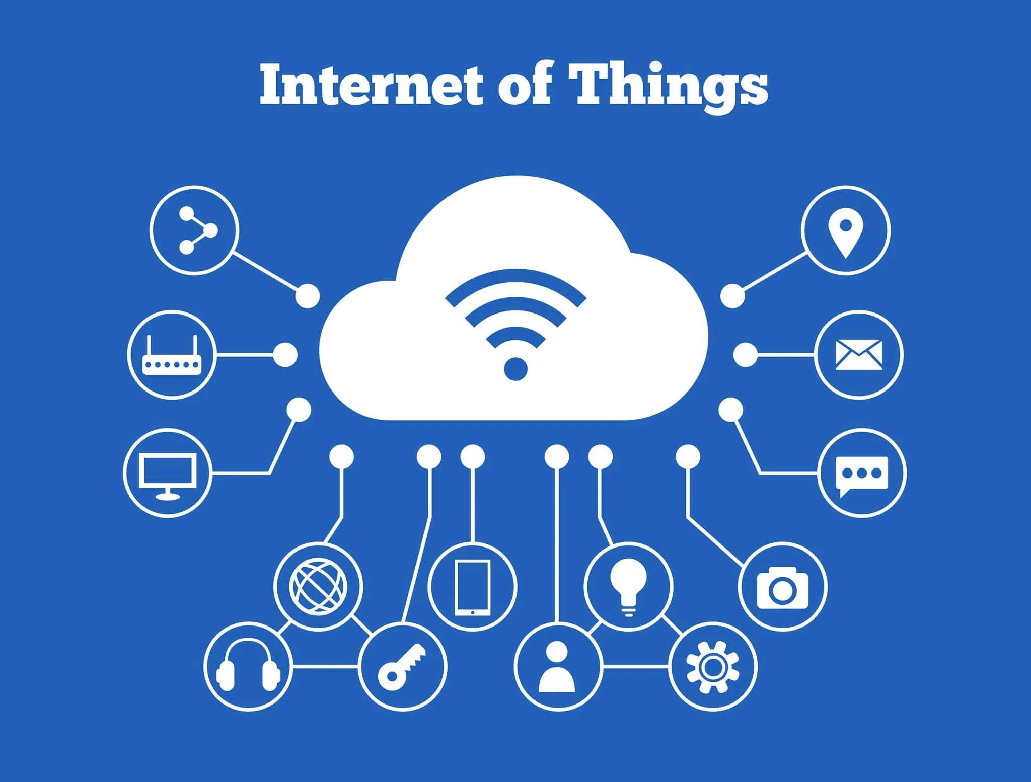 Internet of Things là gì Vì sao Internet of Things lại quan trọng 1