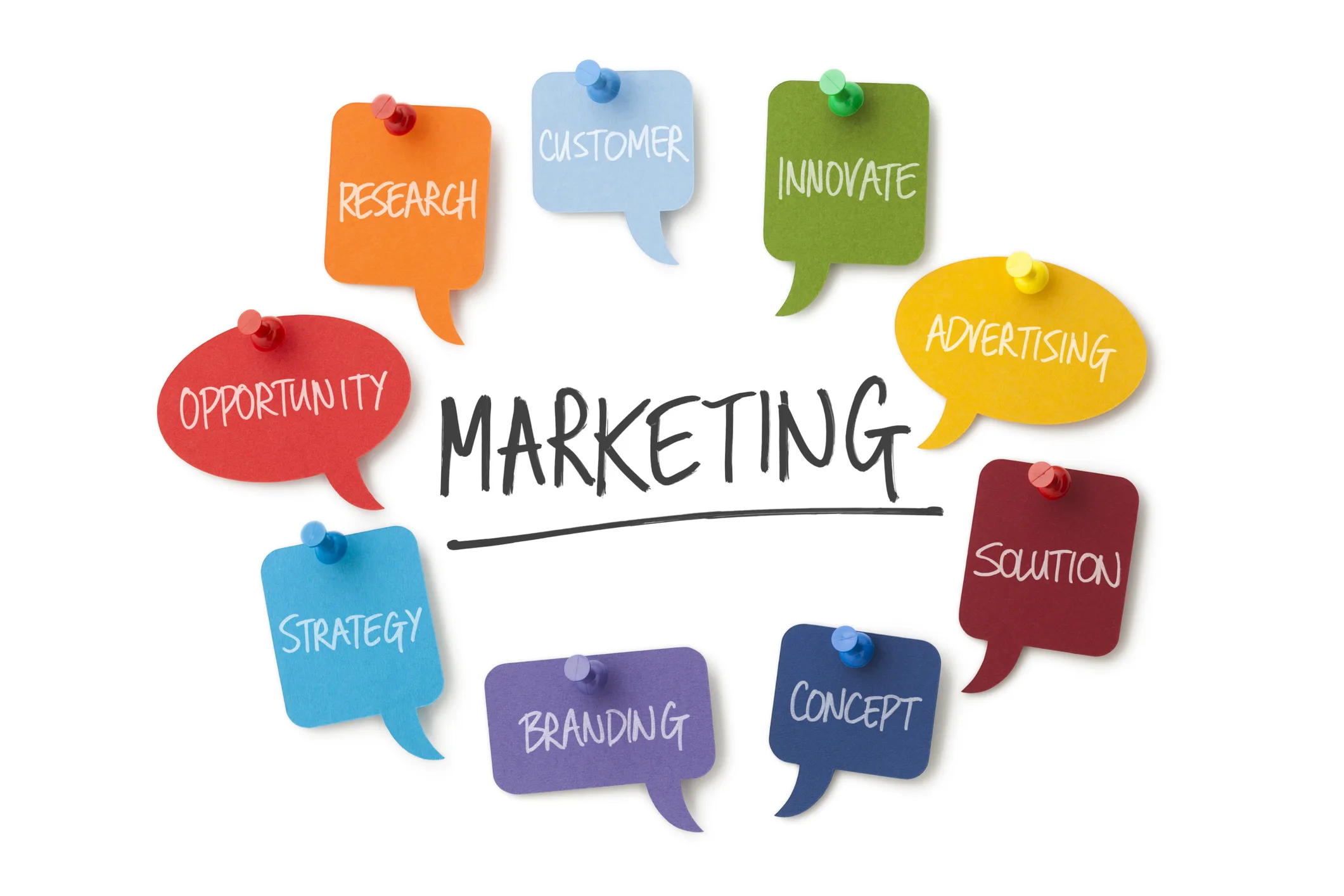 Marketing là gì Tại sao Marketing lại đang thu hút nhiều ông lớn 2